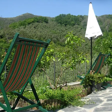 Allaluloja Apartman