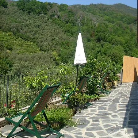 Allaluloja Apartment Moneglia
